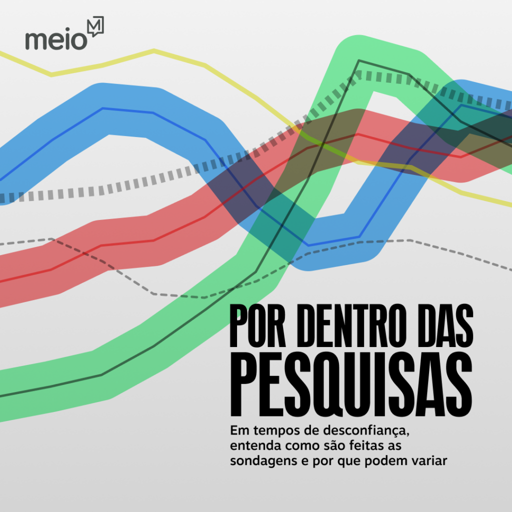 Edição de Sábado: Por dentro das pesquisas